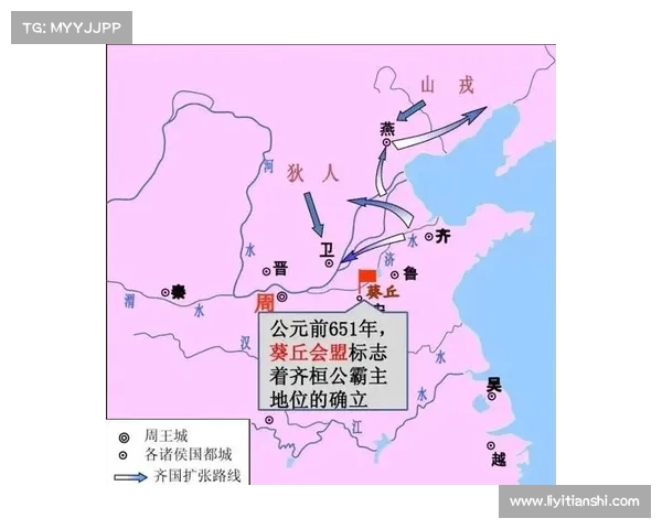 春秋霸业攻略 春秋霸业攻略