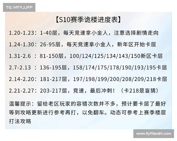 辐射高校102层:通关攻略大揭秘 辐射高校102层:通关攻略大揭秘